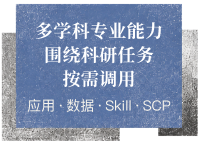 多学科专业能力围绕科研任务按需调用
